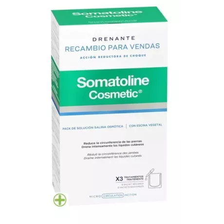 Refil para bandagens redutoras de drenagem Somatoline 6X60ML