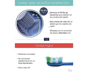 Escova de Dentes Balene Adulto 1 Unidade Cor Azul Médio