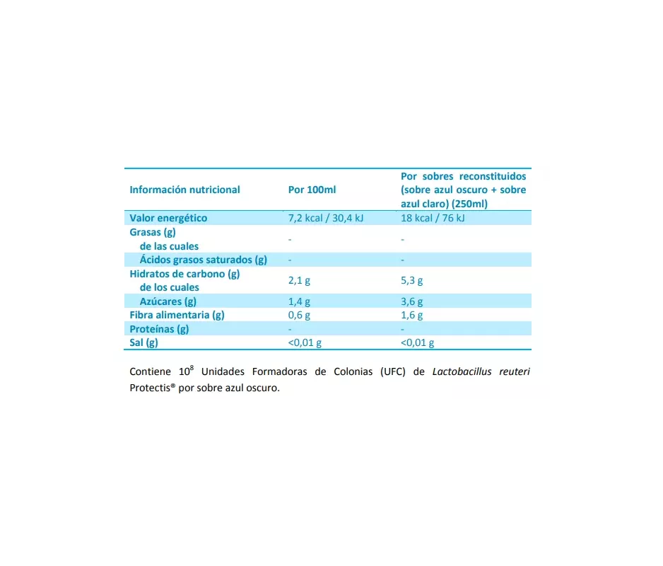 BIORALSUERO BABY 4+4 SOBRES