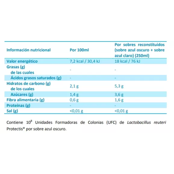 BIORALSUERO BABY 4+4 SOBRES