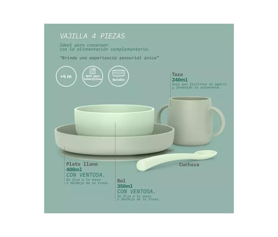 Louça Infantil Suavinex Silicone 1 Unidade Cor Intensa