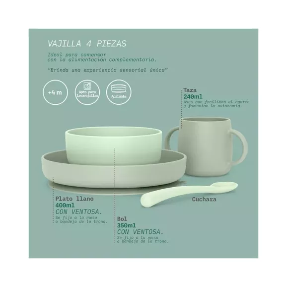 Louça Infantil Suavinex Silicone 1 Unidade Cor Intensa