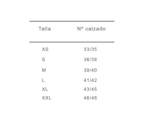 Comprar Zapato Postquirurgico Abierto T 36-38  | Tufarma.online