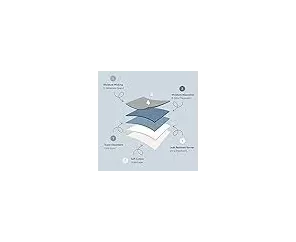 Souverän Boxer Incontinencia Hombre Xxl