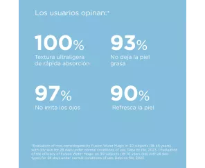 Fotoprotetor Isdin Spf 50+ Água de Fusão 1 Envase 50 Ml