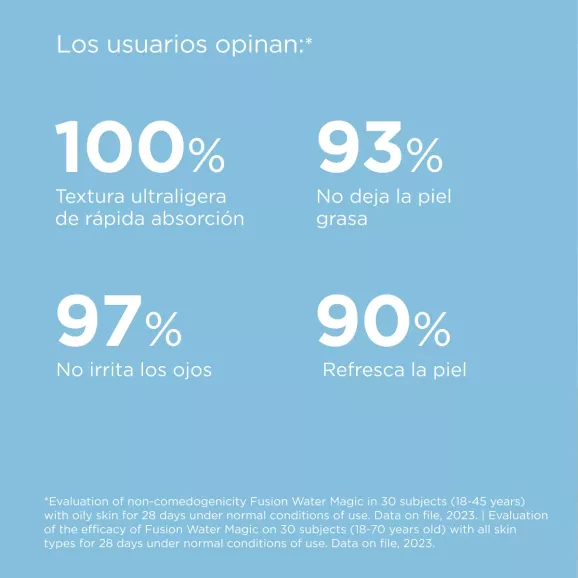 Fotoprotetor Isdin Spf 50+ Água de Fusão 1 Envase 50 Ml