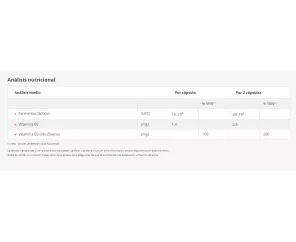 Comprar Feminabiane Intima al Mejor Precio | Tufarma.online