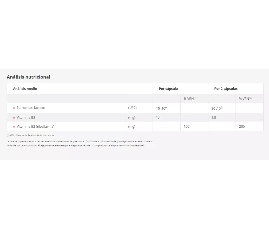 Comprar Feminabiane Intima al Mejor Precio | Tufarma.online