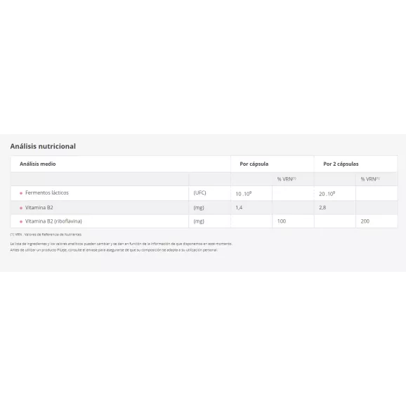 Comprar Feminabiane Intima al Mejor Precio | Tufarma.online