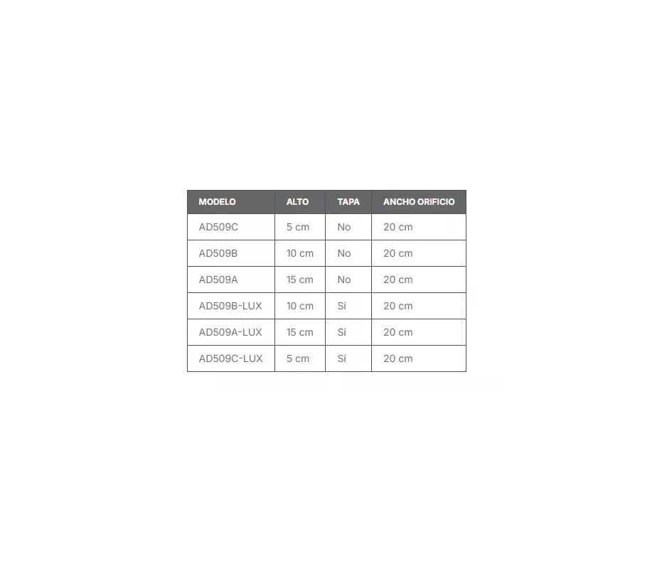 Wc Assento Elevador 15cm Com Tampa Ad5090Alux Wc Assento Elevador 15cm Com Tampa Ad5090Alux