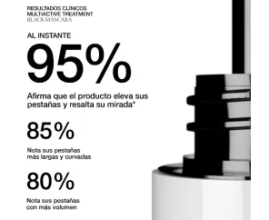 BLACK MASCARA 10G MULTIACTIVE U/1ST