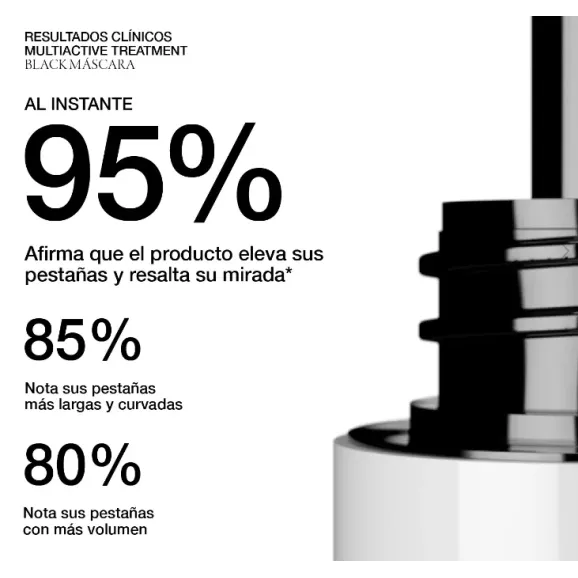 BLACK MASCARA 10G MULTIACTIVE U/1ST